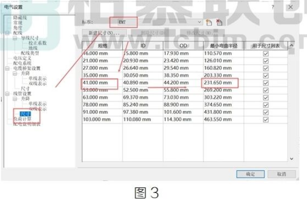 腿腿教学网-BIM教程 | Revit中线管默认弯曲半径的设置图文教程（文/BIM小妹）