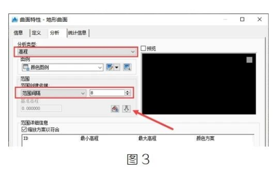 image.png 腿腿教学网-BIM教程 | Civil 3D中进行曲面高程分析图文教程(文/幻方)