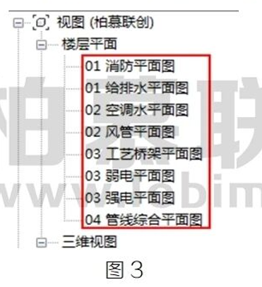 腿腿教学网-BIM教程 | Revit中图纸命名的两种方法图文教程（文/BIM小妹）
