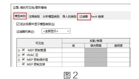 image.png 腿腿教学网-BIM教程 | Revit中机电模型的拆分图文教程(文/BIM小妹)