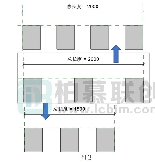 腿腿教学网-BIM教程 | Revit中关于阵列的小结图文教程（二）（文/幻方）