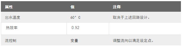 1590634756355955.png image.png