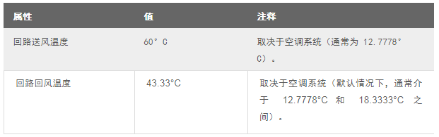 1590634778797901.png image.png