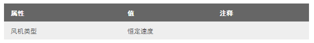 1590634815844208.png image.png