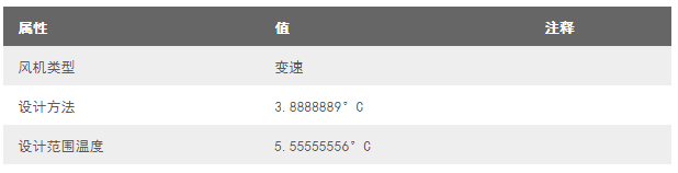 1590634827722059.png image.png