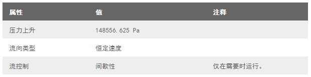 1590634841799981.png image.png