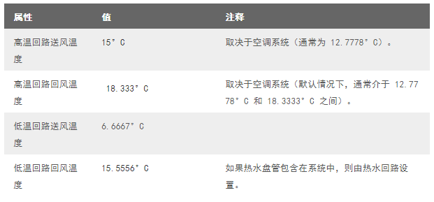 1590634942317653.png image.png