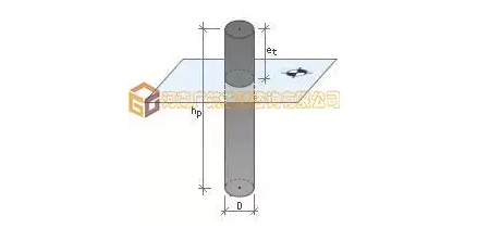 1591601427175500.png image.png