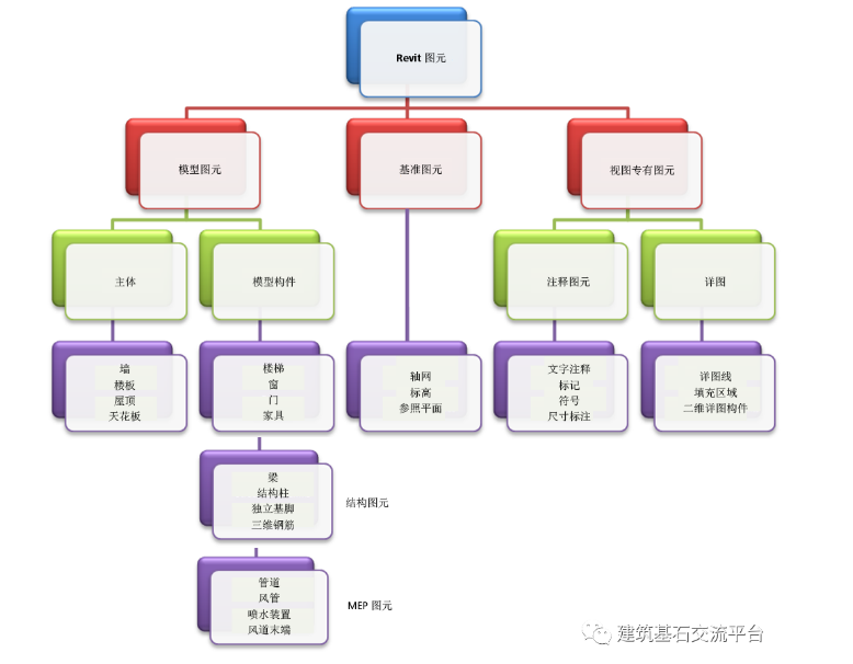 1592884299746670.png image.png