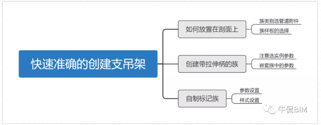 1593856025526616.png image.png