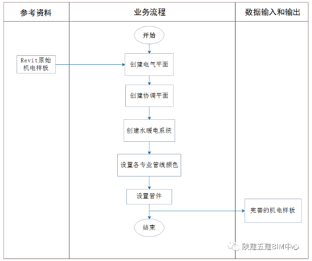 1594005971925015.png image.png