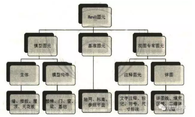 1595834929408418.png image.png