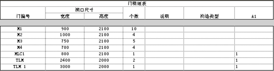 1596596305654045.png image.png