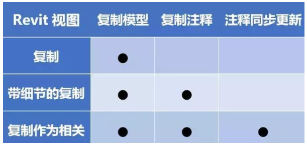 1596957284784667.png image.png