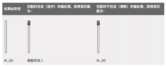 1601190389898533.png image.png