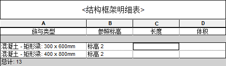 0101_结构框架明细表.png 0101_结构框架明细表.png
