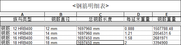 0302_核对数值单位.png 0302_核对数值单位.png