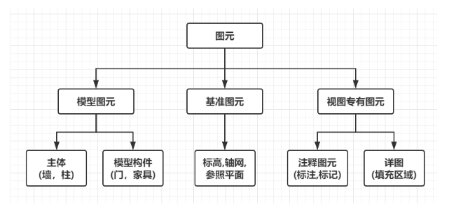 1602488018747041.png image.png