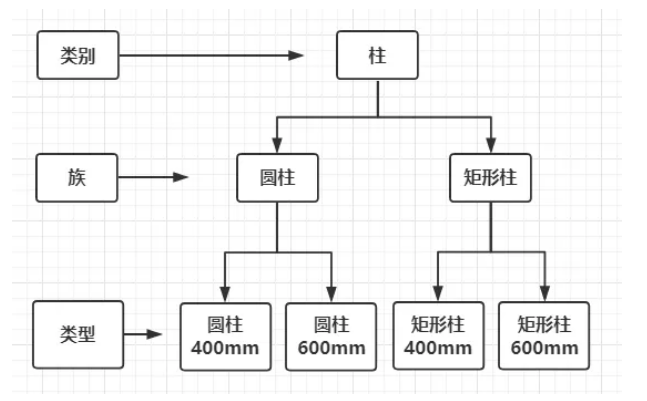 1602488032485527.png image.png