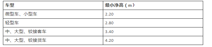1604904546626114.png image.png