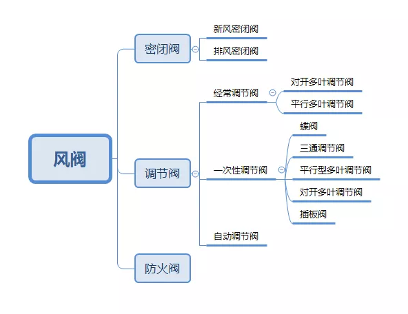 1606112946528737.png image.png