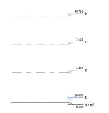 1606118697647549.png image.png