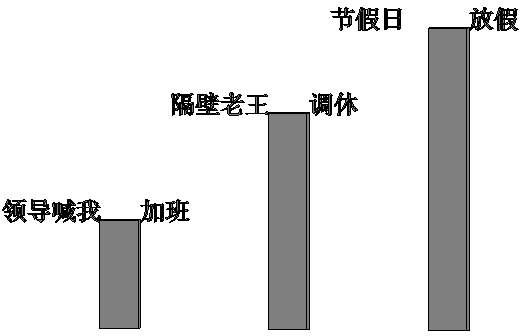 Revit中模型文字与文字参数的综合运用,Revit,BIM软件 Revit中模型文字与文字参数的综合运用,Revit,BIM软件