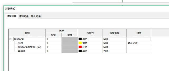 新建不同的子类别 新建不同的子类别