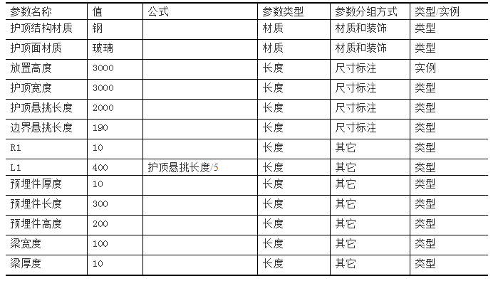 Revit,雨棚,族,体量,中国BIM培训网