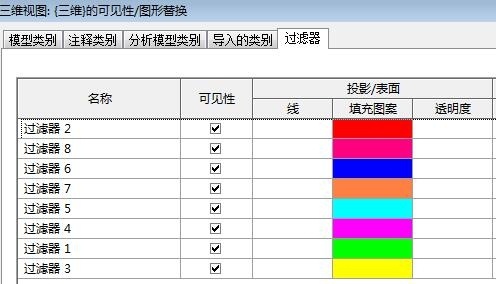 Revit怎么添加共享参数,创建明细表及过滤器,Revit,BIM软件 Revit怎么添加共享参数,创建明细表及过滤器,Revit,BIM软件