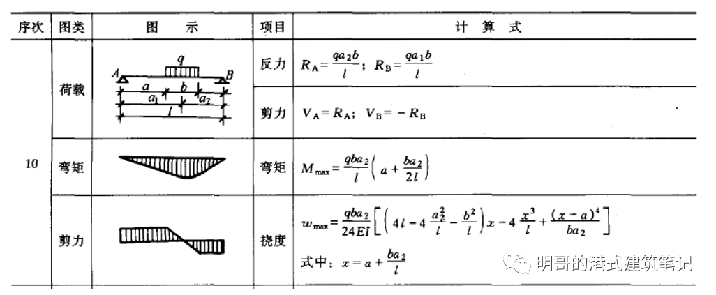 1631522584765433.png 75e0cf1abce32175d5327173aea6f6af.png