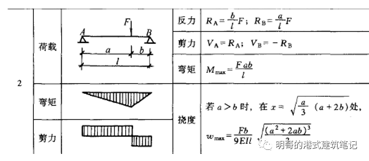 1631522639655582.png 7e1b40c694b088797b601bea189f7883.png