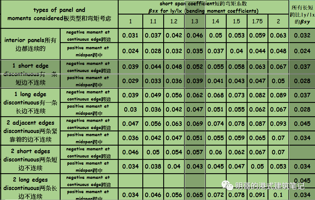 1631522940839483.png 81ac7a47cb26642239810dff0df97c11.png