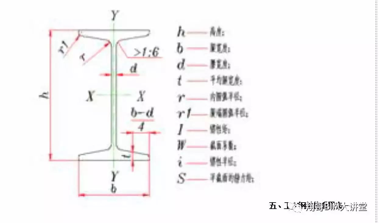 1631608032357504.jpg 51181930d2c7d665935f013c88fc6a6a.jpg