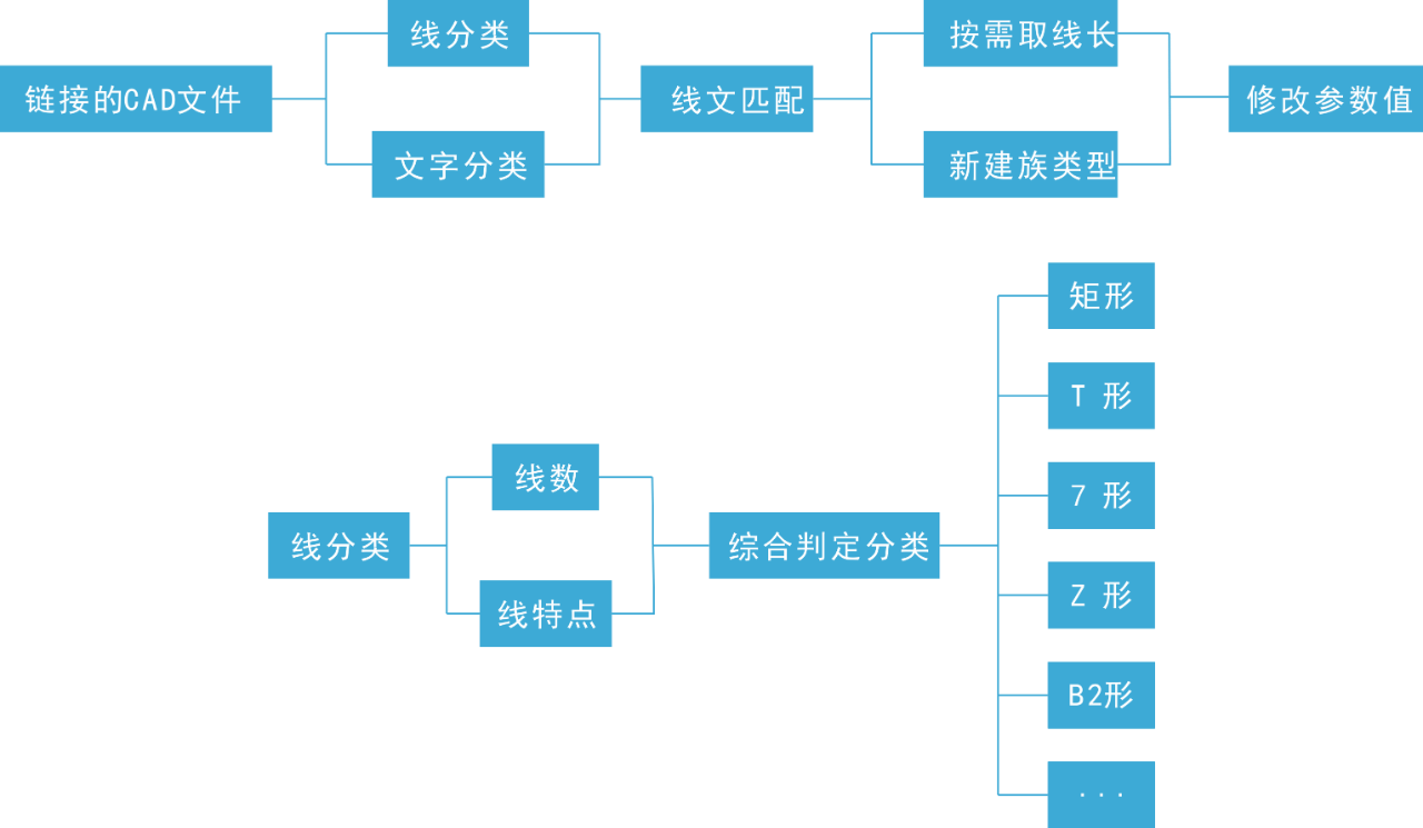1632469545696904.png 8e3990e446d3ced133d2aafbed3ff2c4.png
