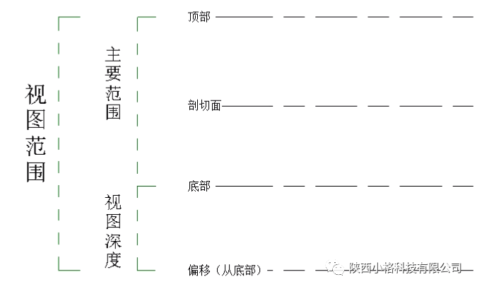 1644308173260669.png ee503ba1e4e8e35245a769892ec036b3.png