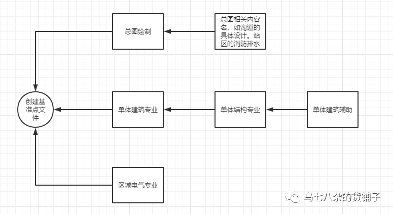 1658909657628034.png db522f7e0a7196cc02a645c4d8266721.png