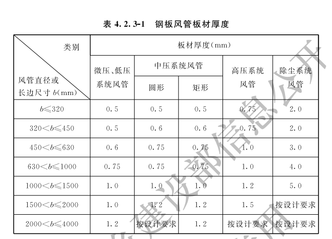 1659231201875156.png d1cb5d2a555b9b3f7f3502186d872bf6.png